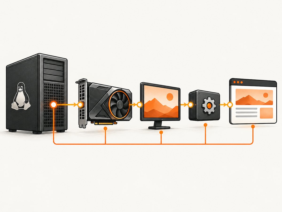 A visible GPU device alone may not be enough; display and backend access can affect driver selection.