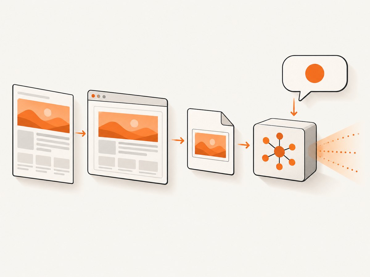 A screenshot supplies visual input; the model combines its representation with the accompanying question.