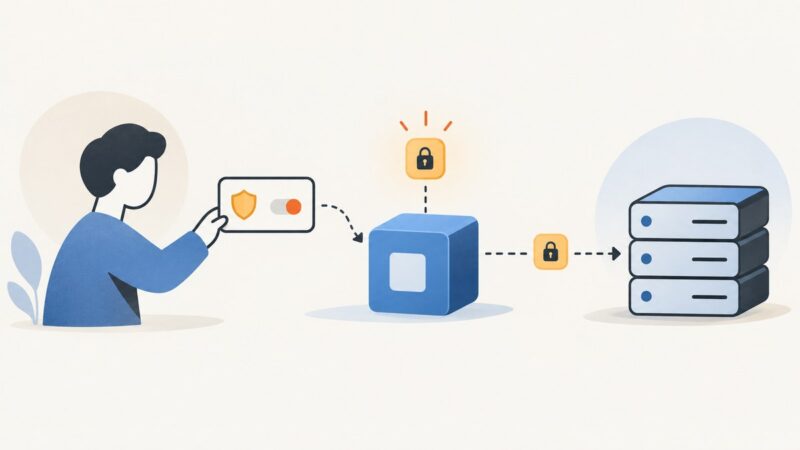 How OAuth 2.0 Works in API Integrations