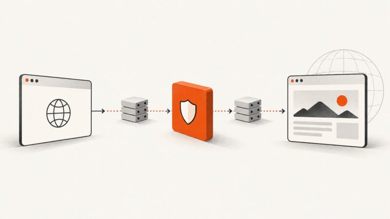 How to Use a Screenshot API