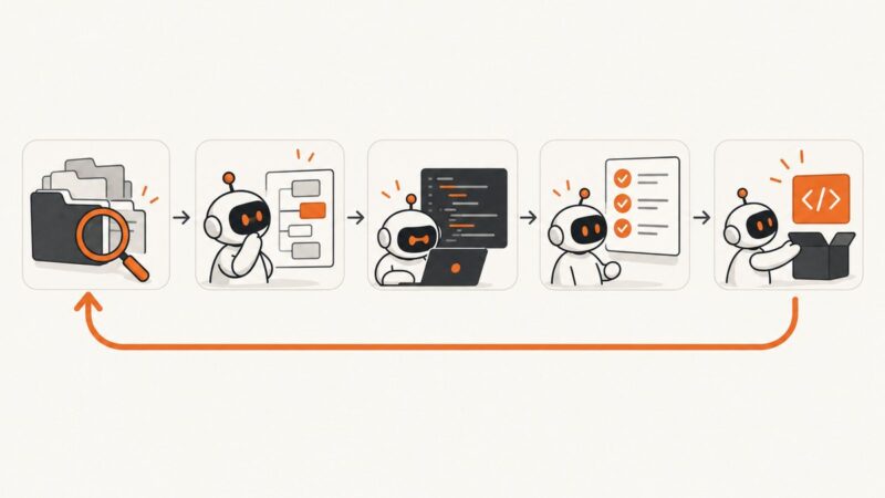 HTML to SVG Converter and API
