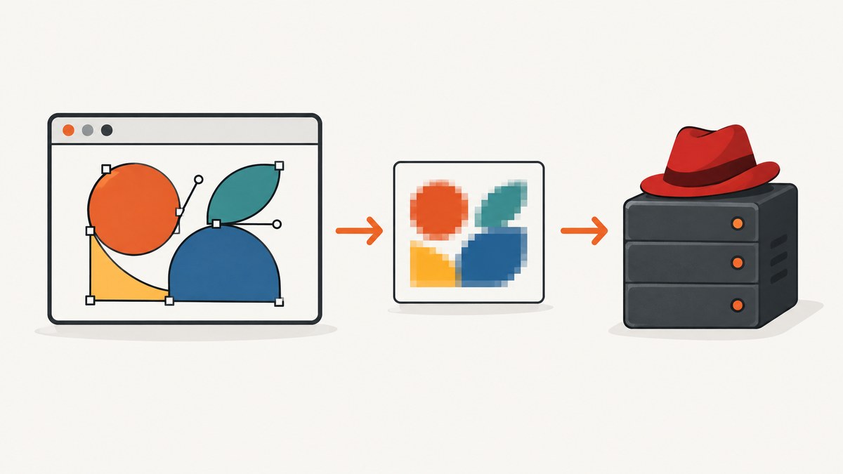 How to Use html2canvas with Sinatra and Raphael