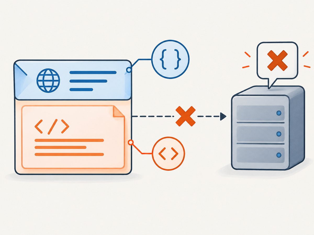 A 415 can happen when the declared request format and the body the server receives do not match.