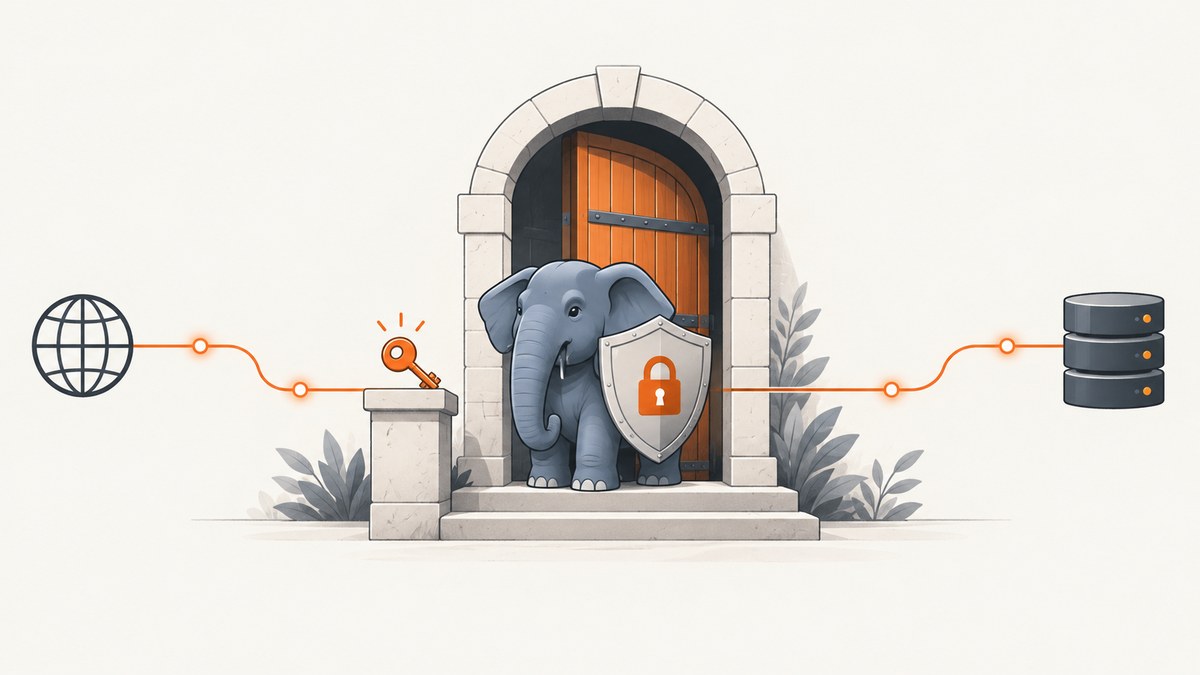 How to Implement HTTP Basic Authentication in PHP