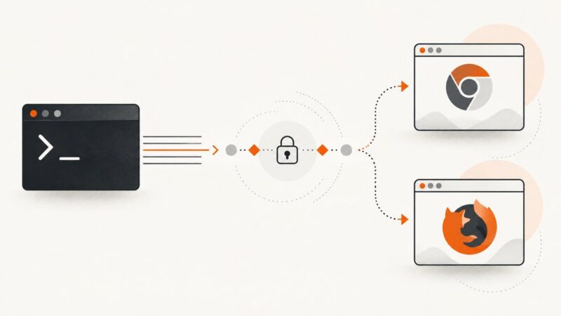 How to Impersonate Chrome or Firefox with Curl