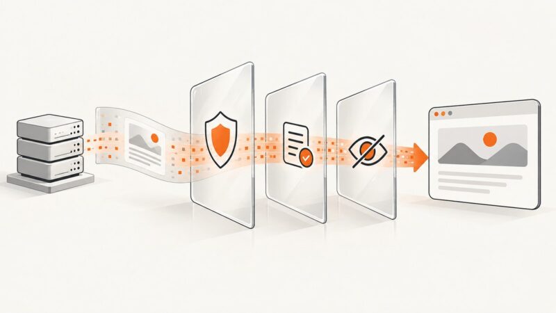 How to Implement Security HTTP Headers to Prevent Common Vulnerabilities