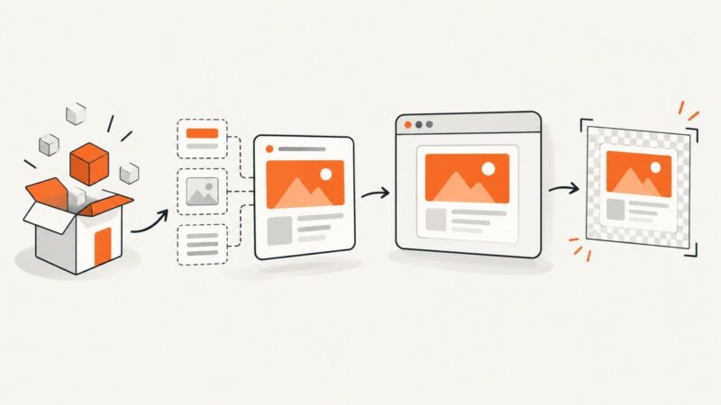 How to Import html2canvas in Angular 7