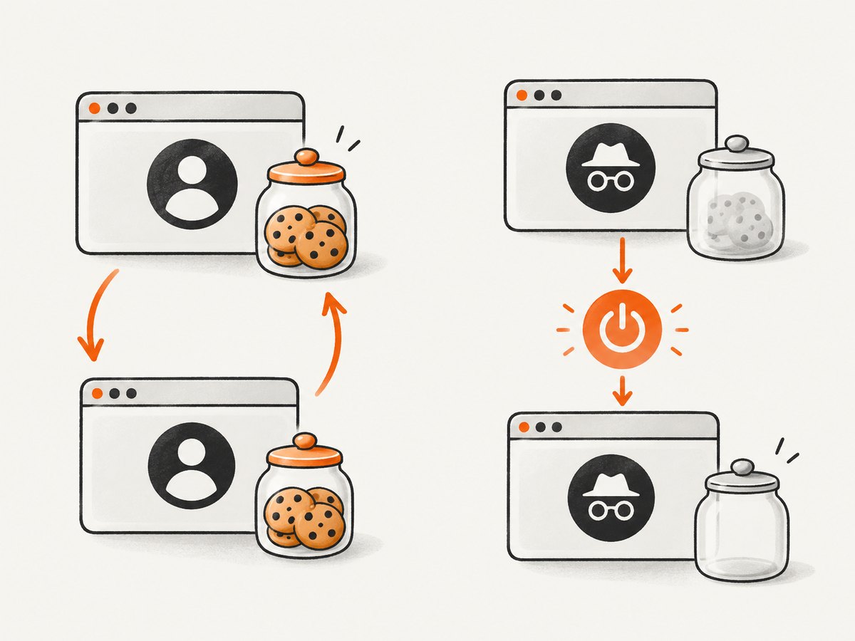 Persistent profiles retain login state; isolated profiles start fresh and lose in-memory state on close.