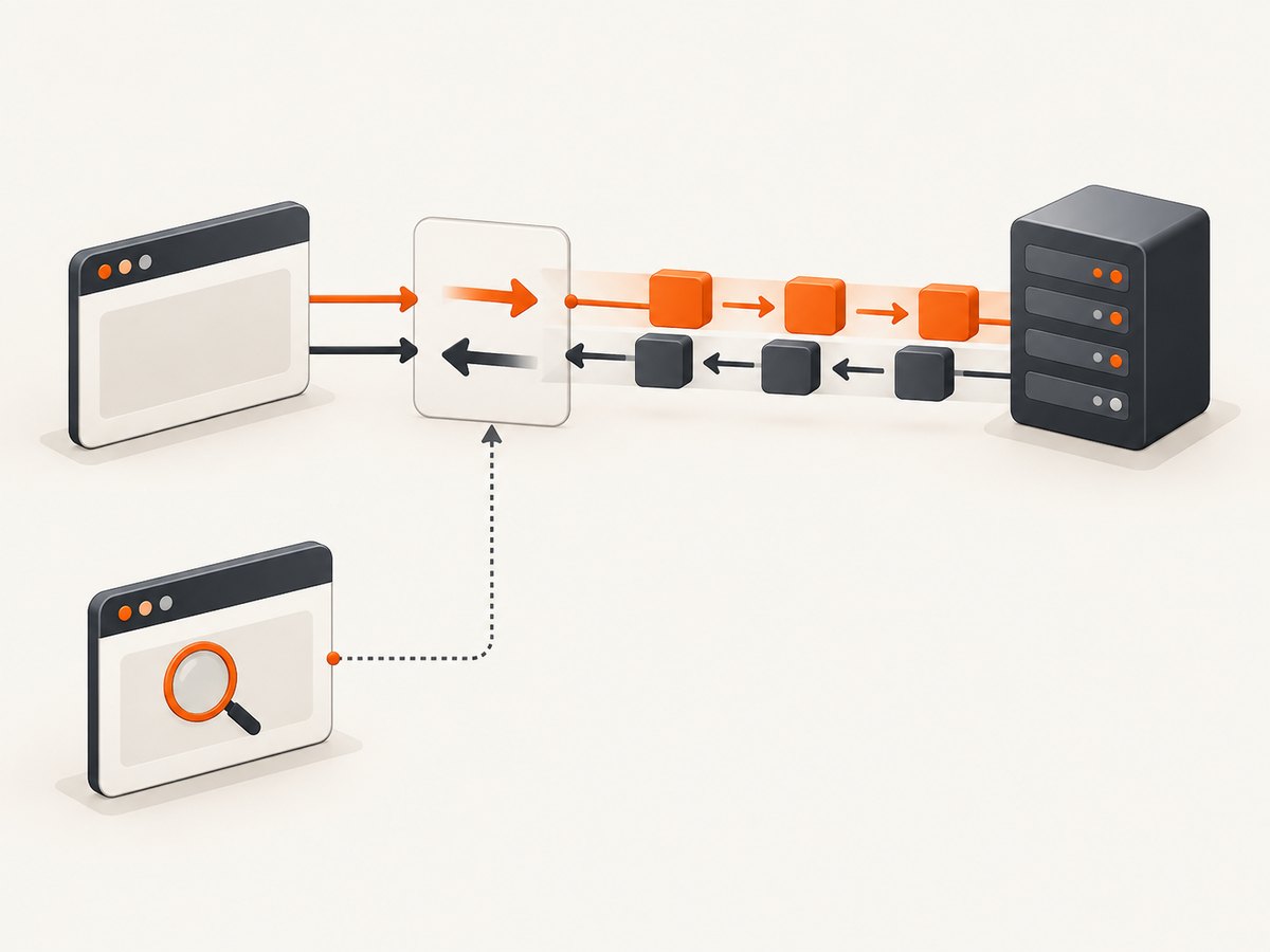 The WebSocket handshake and the frames exchanged after connection use separate event paths.