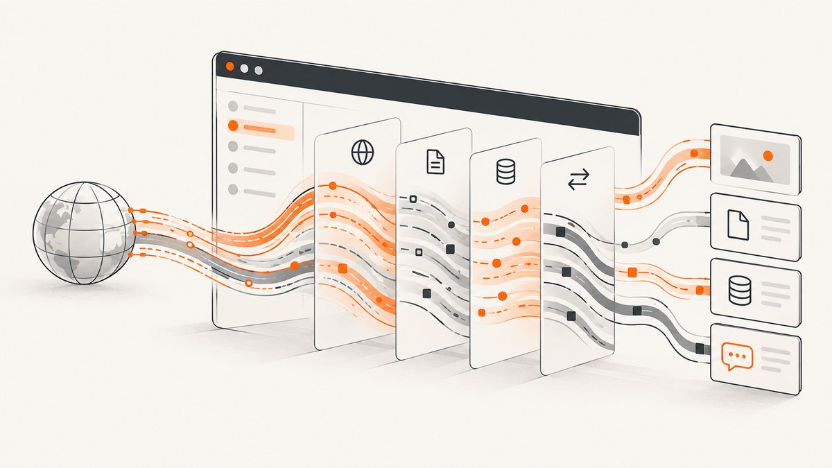 How to Intercept Non-HTTP Requests in Puppeteer