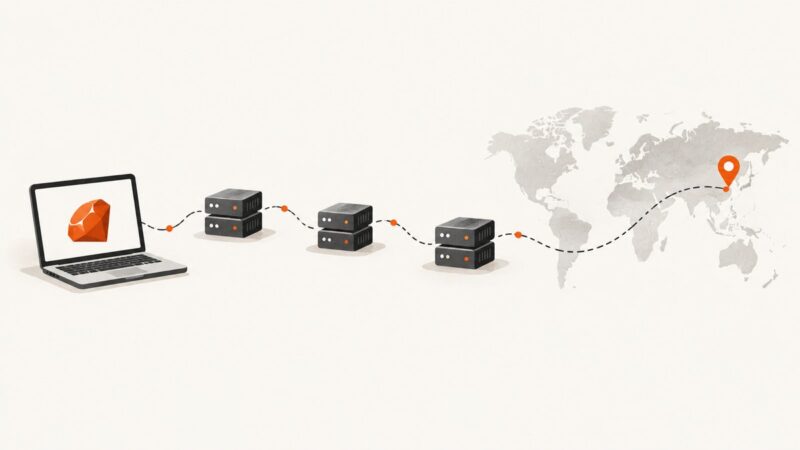 IP Geolocation with Ruby on Rails