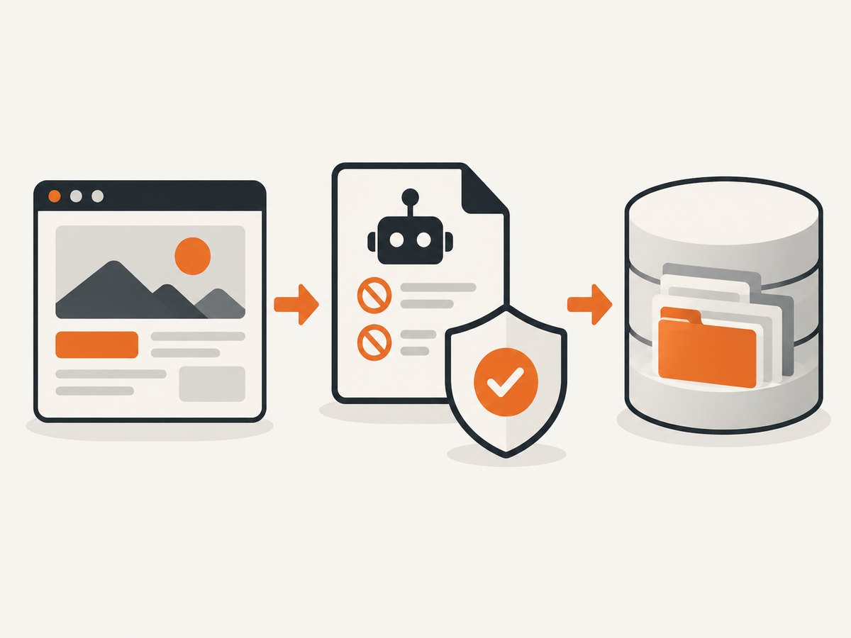 A lawful scraping workflow combines access checks, privacy review, and controlled retention.