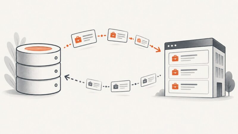 Java Screenshot API