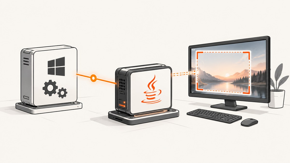 How to Capture Screenshots with a Java Program Running as a Windows Service