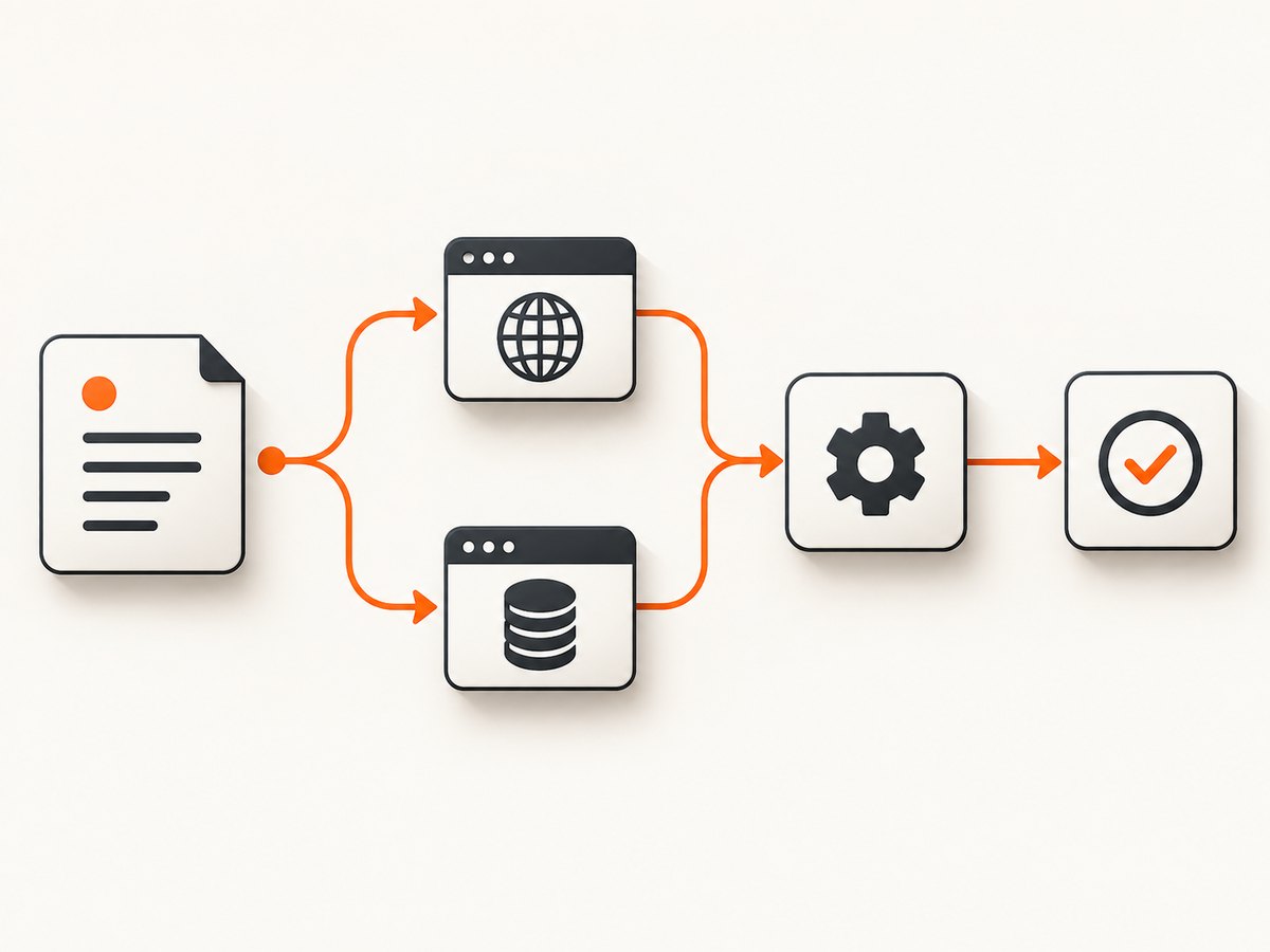 Consent elements and overlays can obscure a capture unless they are handled before rendering.