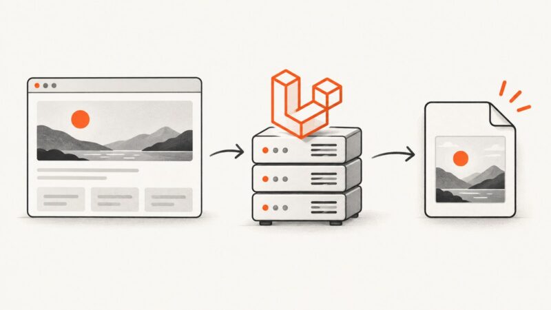 How to Add Website Screenshots to a Laravel Application