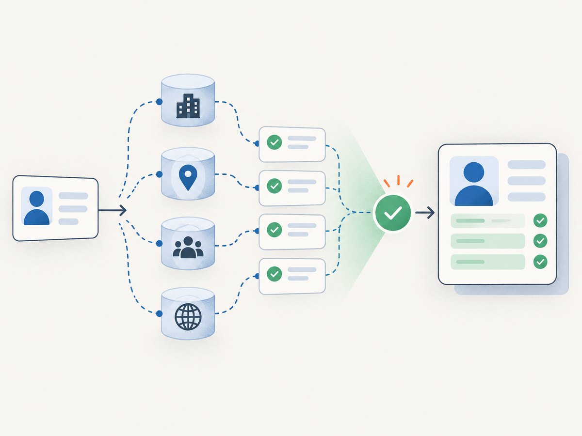 A reliable enrichment pipeline matches, verifies, writes back, and records provenance.