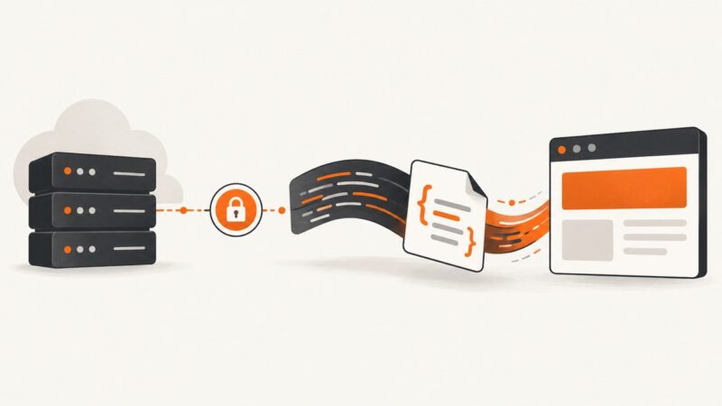 How to Load CSS from a URL in Go