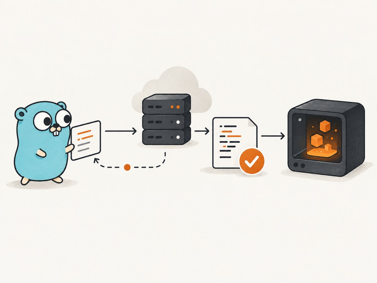 Fetching source and executing it are distinct steps with separate failure points.