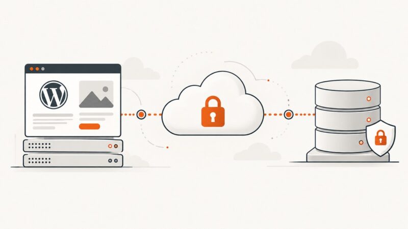 How to Use Managed Cloud SQL with WordPress