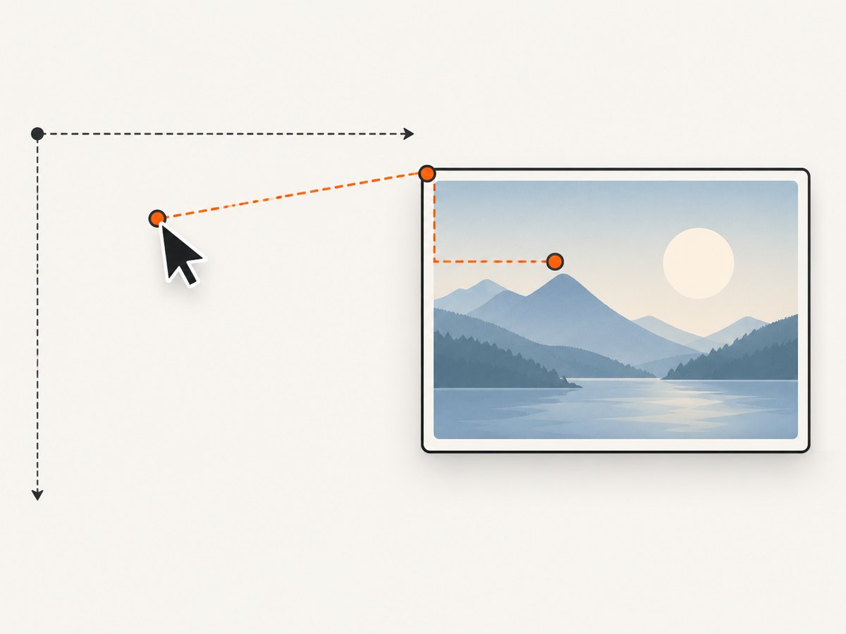 Pointer coordinates become image coordinates after subtracting the image's viewport origin.