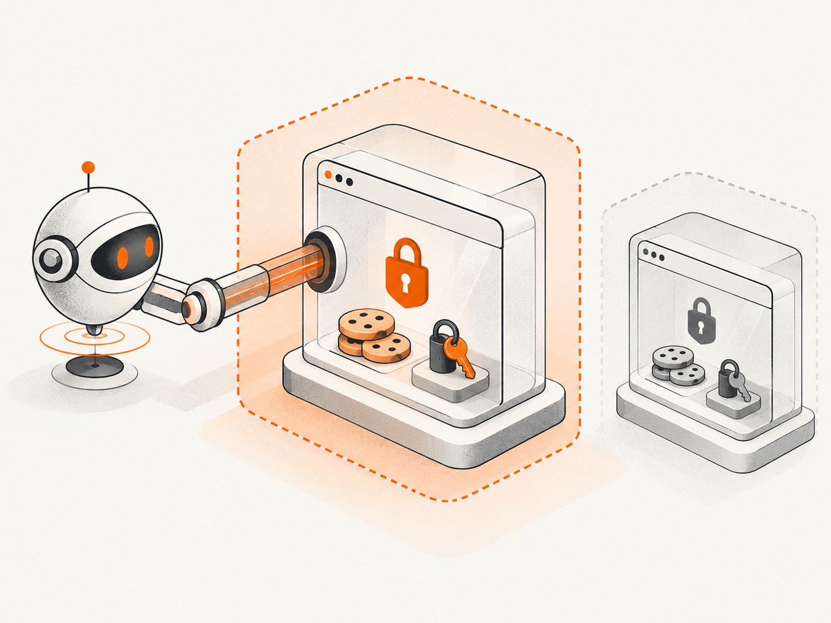 An attached profile can expose signed-in sessions and browser-accessible data, so keep it scoped and trusted.