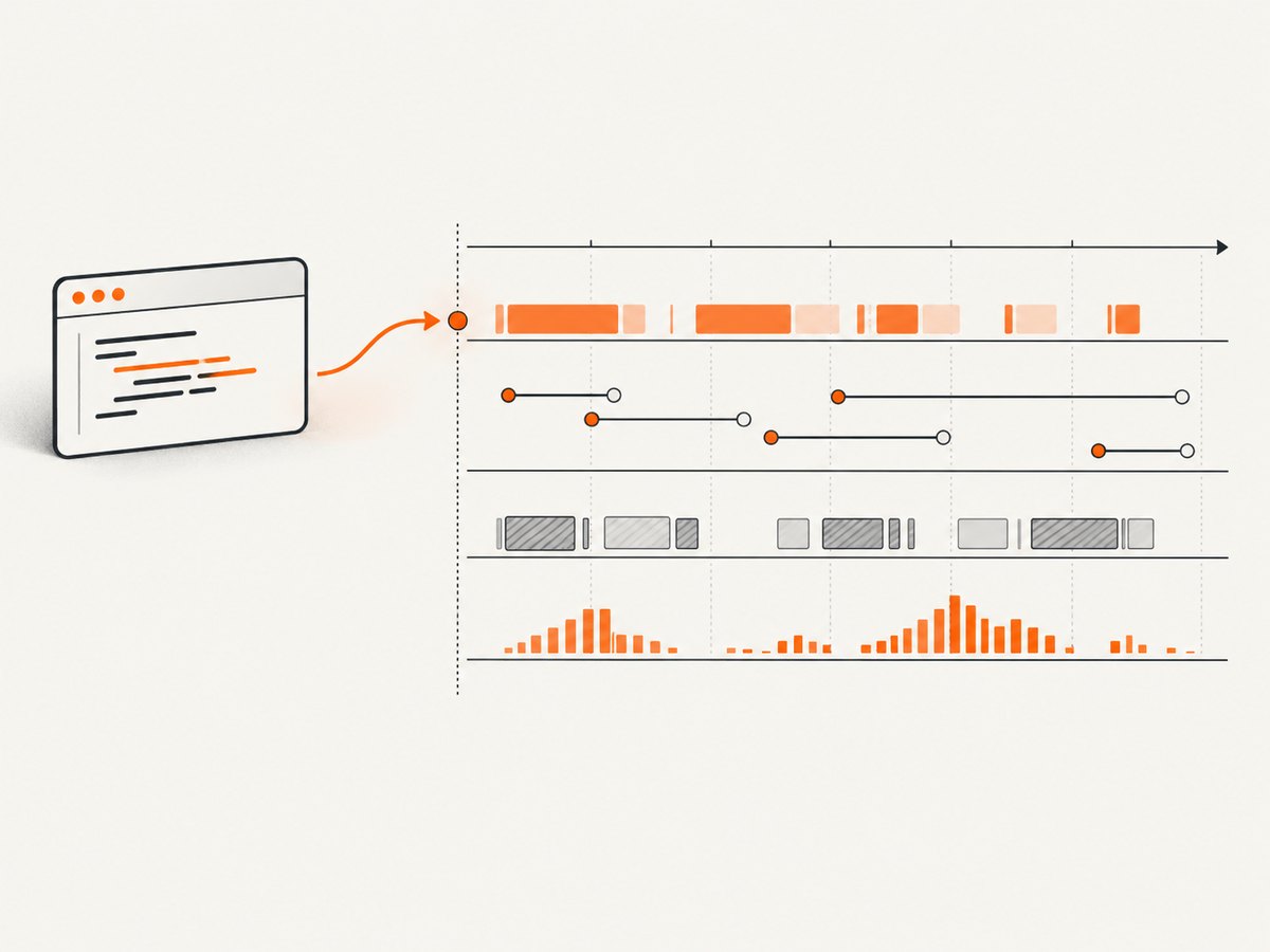 A focused Puppeteer trace connects navigation to the browser work that caused it.