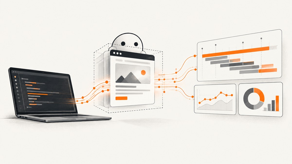 How to Measure Web Performance with Puppeteer and Headless Chrome