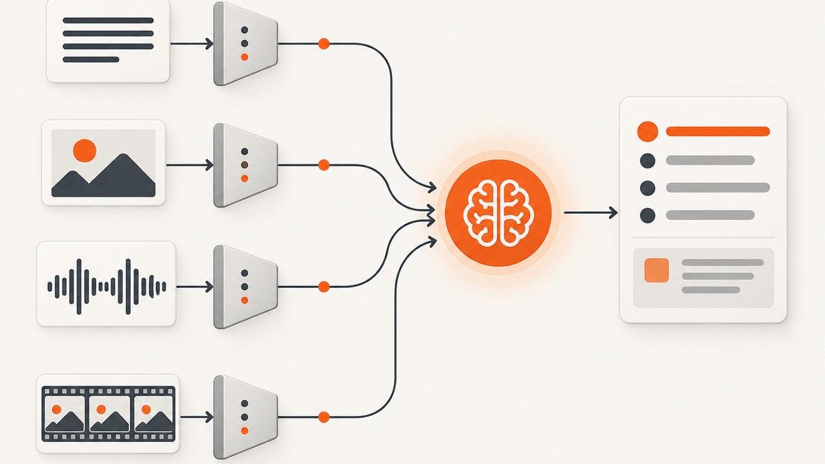 Multimodal AI: Definition and How It Works