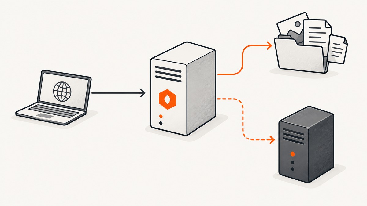 How to Configure Nginx to Serve Static Files for Node.js