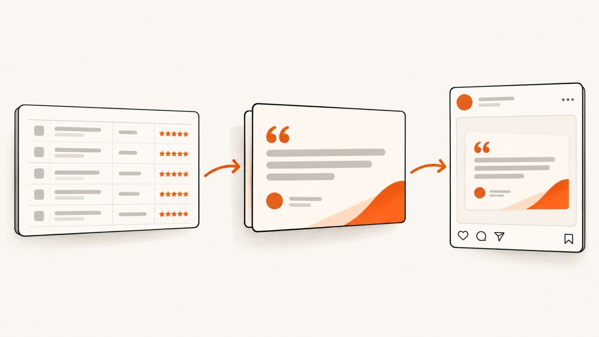 Turn Notion Testimonials Into Shareable Quote Cards