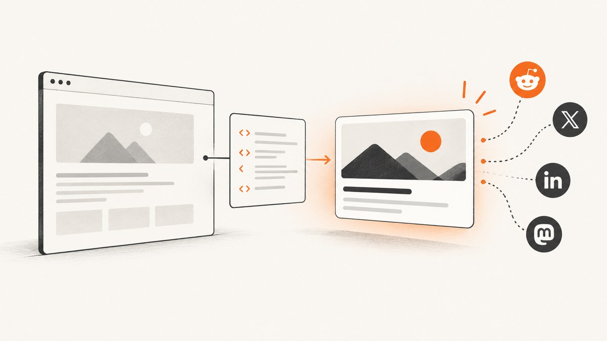 Open Graph Meta Tags Generator