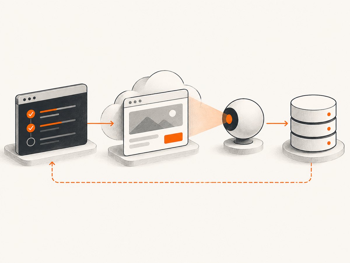 Automation frameworks, browser infrastructure, agents, and data APIs operate at different layers.