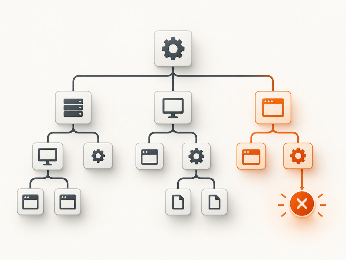 Process-tree cleanup should target only the processes owned by the test run.