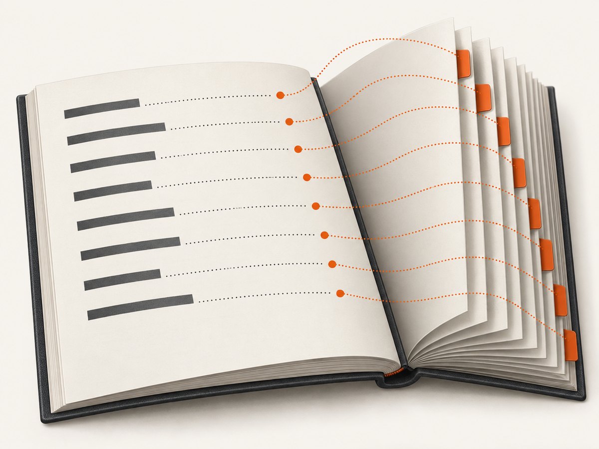 A paged-media target counter can resolve a TOC link to the page containing its destination.