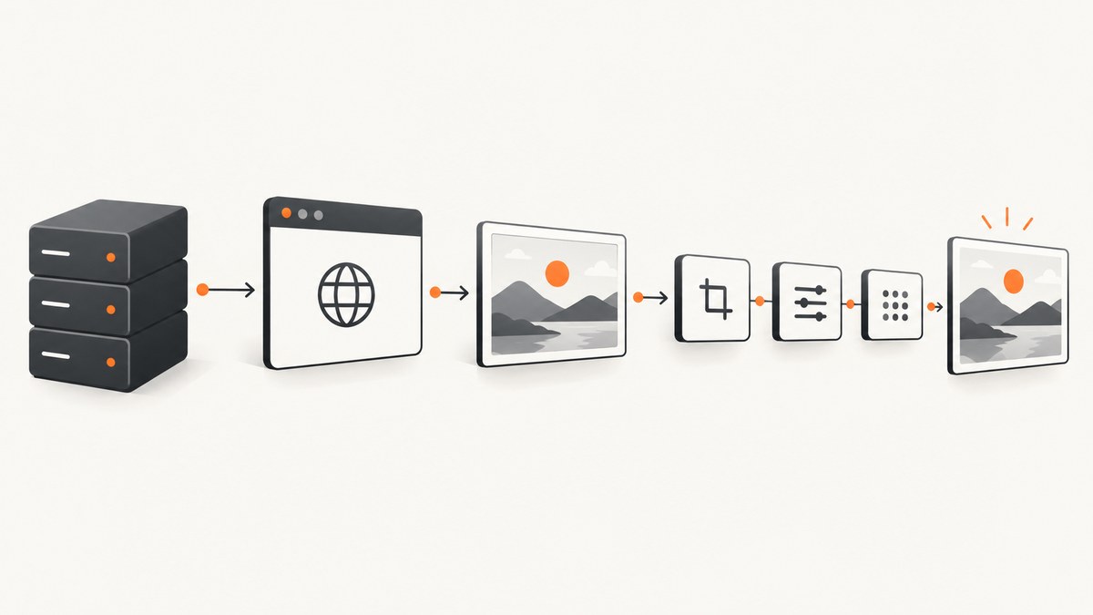 How to Take a Web Page Screenshot with PHP GD