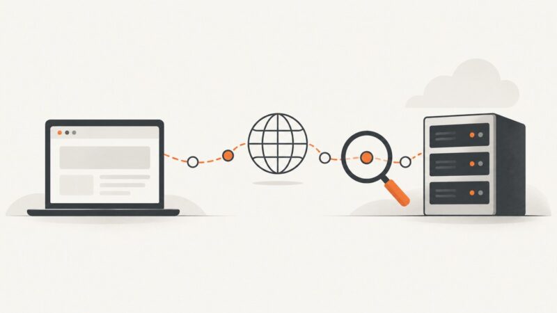 Ping: Test Website and Server Availability