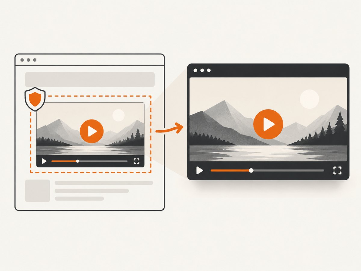 Embedded players need fullscreen permission from both the iframe configuration and the browser policy.