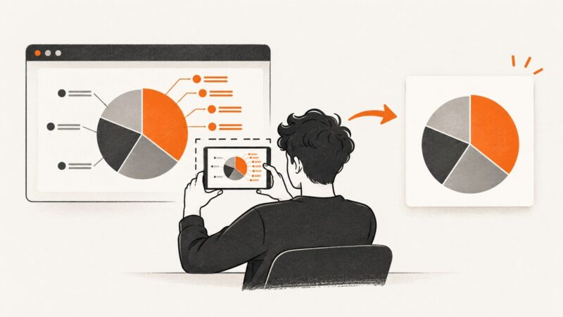 How to Prevent html2canvas From Duplicating Google Charts Text When Cropping