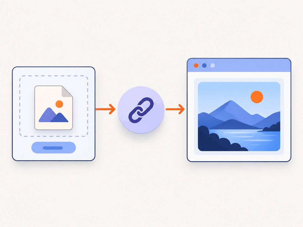 A selected File becomes a temporary object URL that an image element can display.