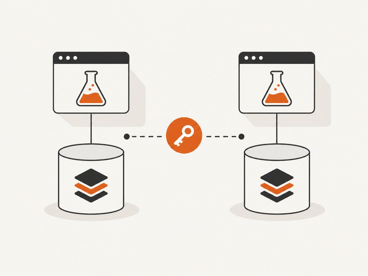 Fresh stores isolate tests, while keyed stores require the exact same injection key.