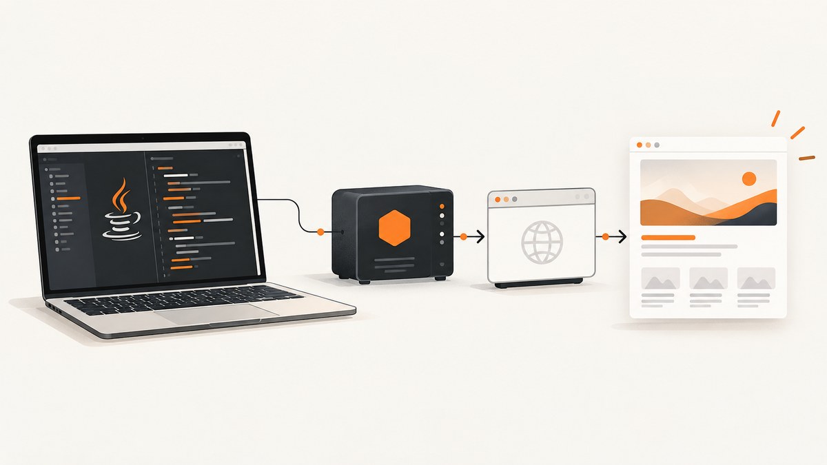 How to Use Puppeteer in a JHipster Monolithic Application