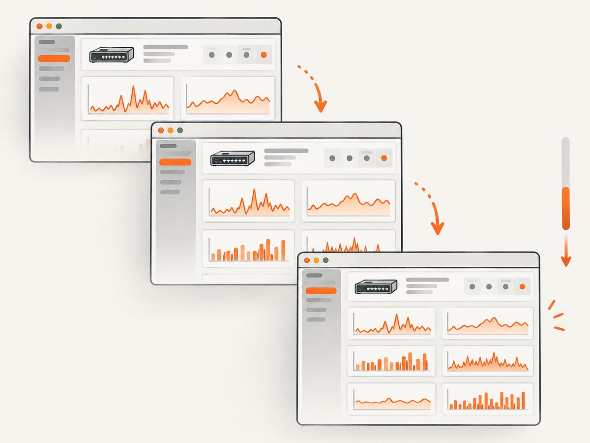 Scrolling triggers lazy-loaded dashboard graphs before the screenshot is taken.