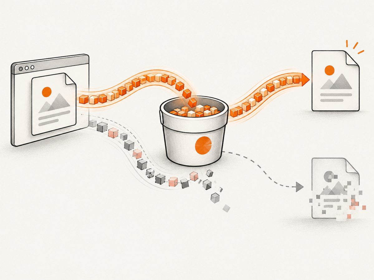 Compare the generated and retrieved bytes to locate whether the change happens before, during, or after storage.