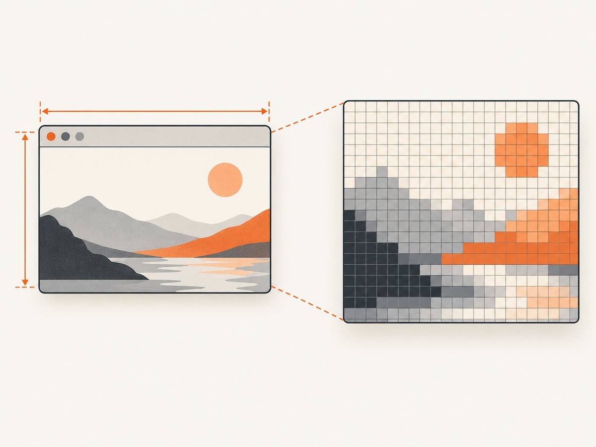 The page’s CSS width and the screenshot bitmap width are separate measurements; device scale can make the bitmap larger.
