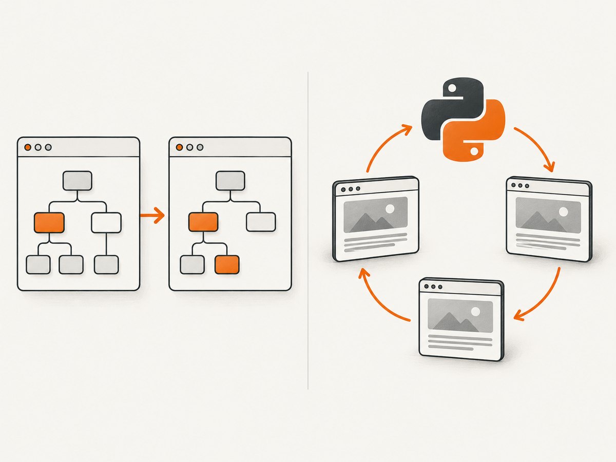Use page.evaluate inside one document and Python iteration for navigation.