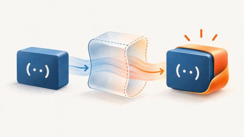 Python Decorators Explained: Examples and Use Cases
