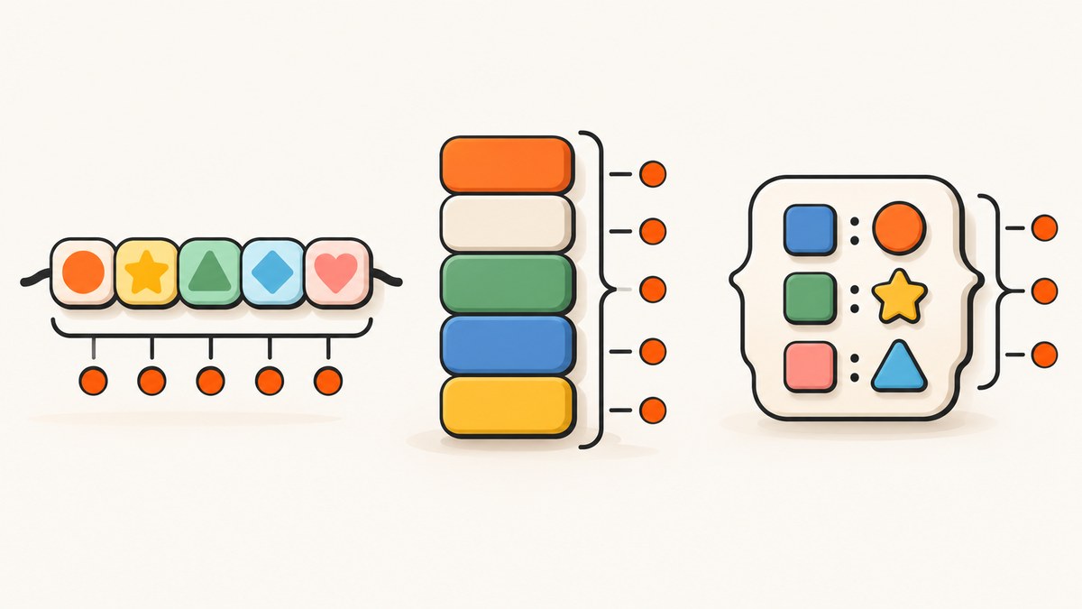 Python len() Function: Syntax, Examples, and Use Cases
