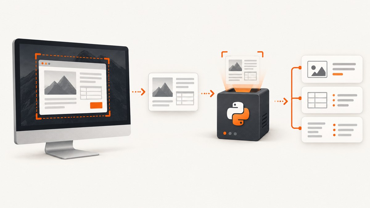 How to Capture Screenshots and Parse Data from the Images in Python