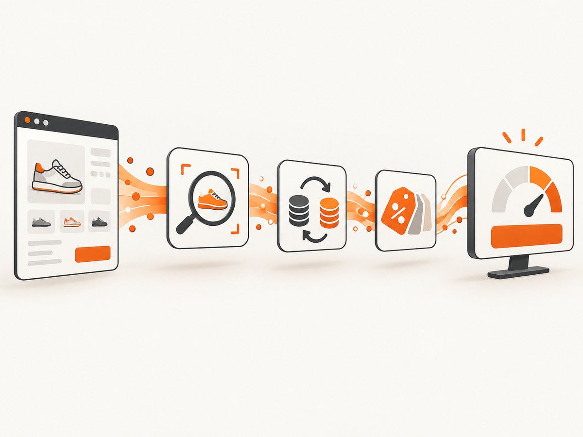 A pricing signal becomes useful only after matching and normalization.